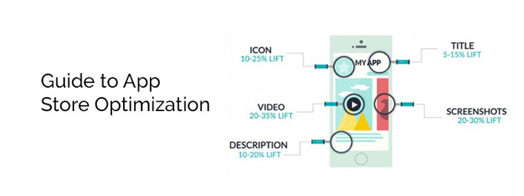 Guide to App Store Optimization