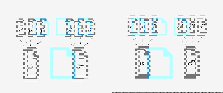 Minify and Combine CSS and JavaScript Files