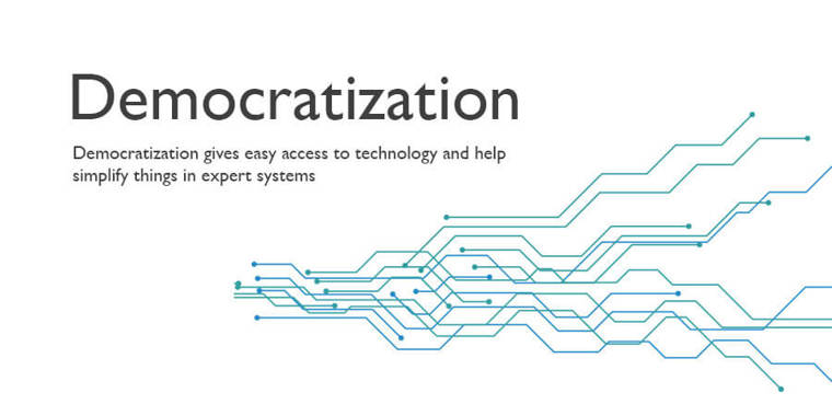 Democratization: