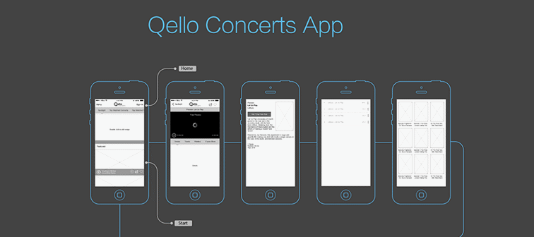 Qello-Concerts