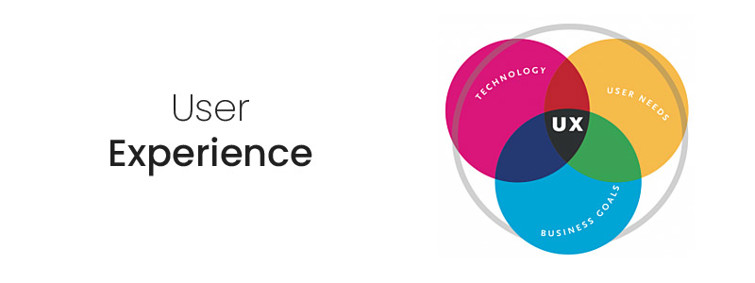 User Experience